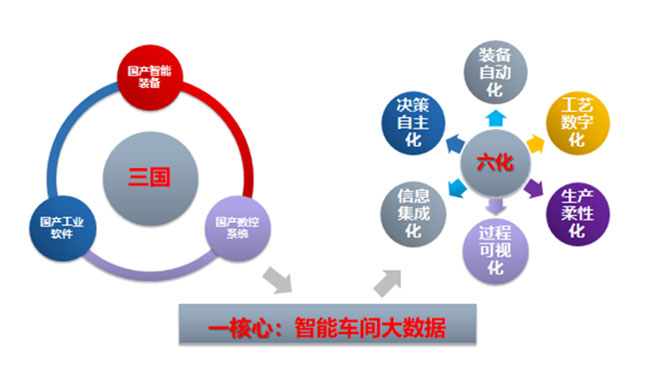 ŷ�������(�й���)���޹�˾