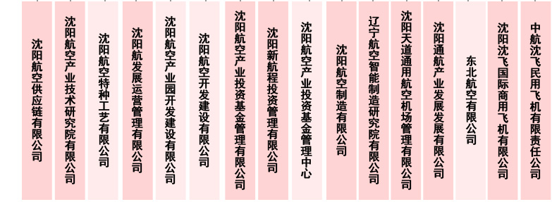 ŷ�������(�й���)���޹�˾