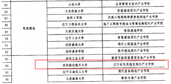 ŷ�������(�й���)���޹�˾